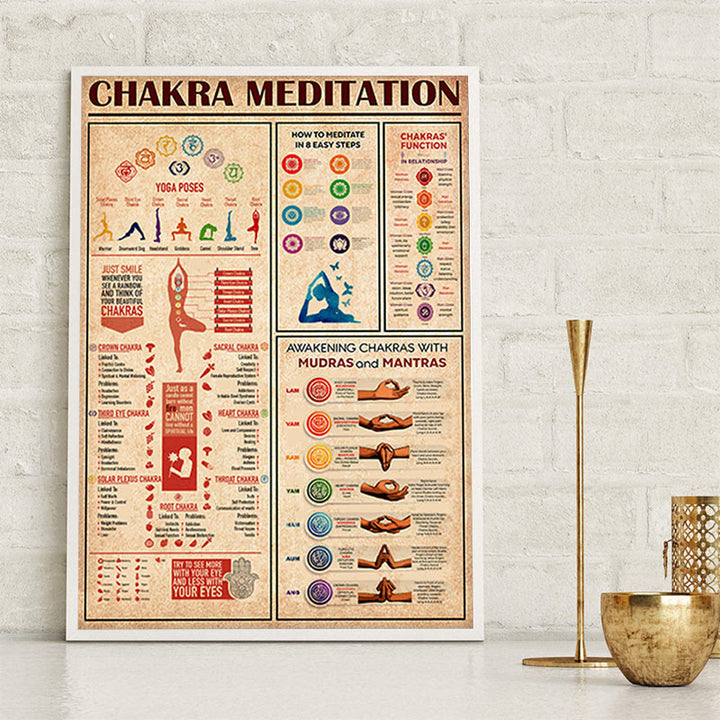 Affiche décorative de la chambre avec poses de yoga des chakras Olivenorma