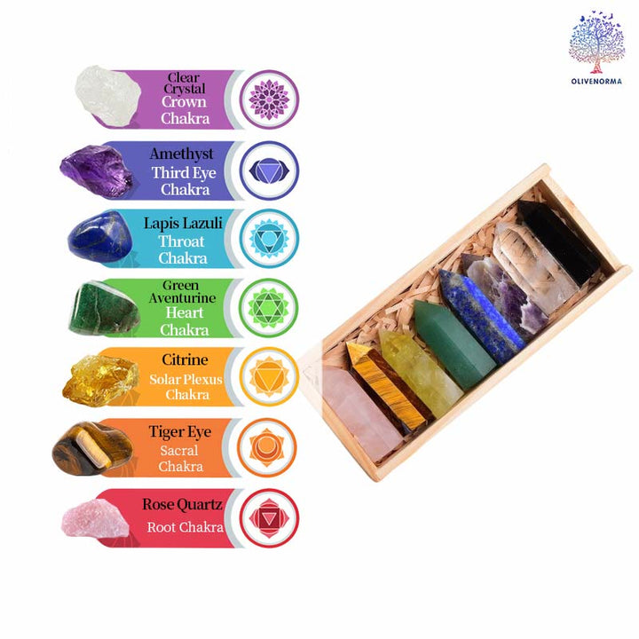 Ensemble de huit baguettes de cristal de chakra en forme de flèche naturelle Olivenorma