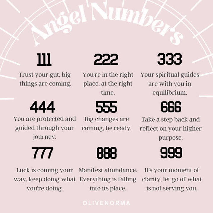 Bracelet de cheville spirituel avec numéro d'ange