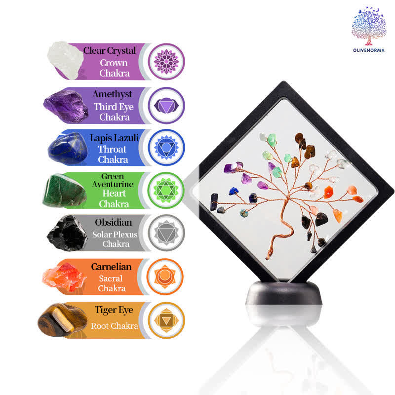 Décoration d'arbre porte-bonheur en cristal de chakra Olivenorma