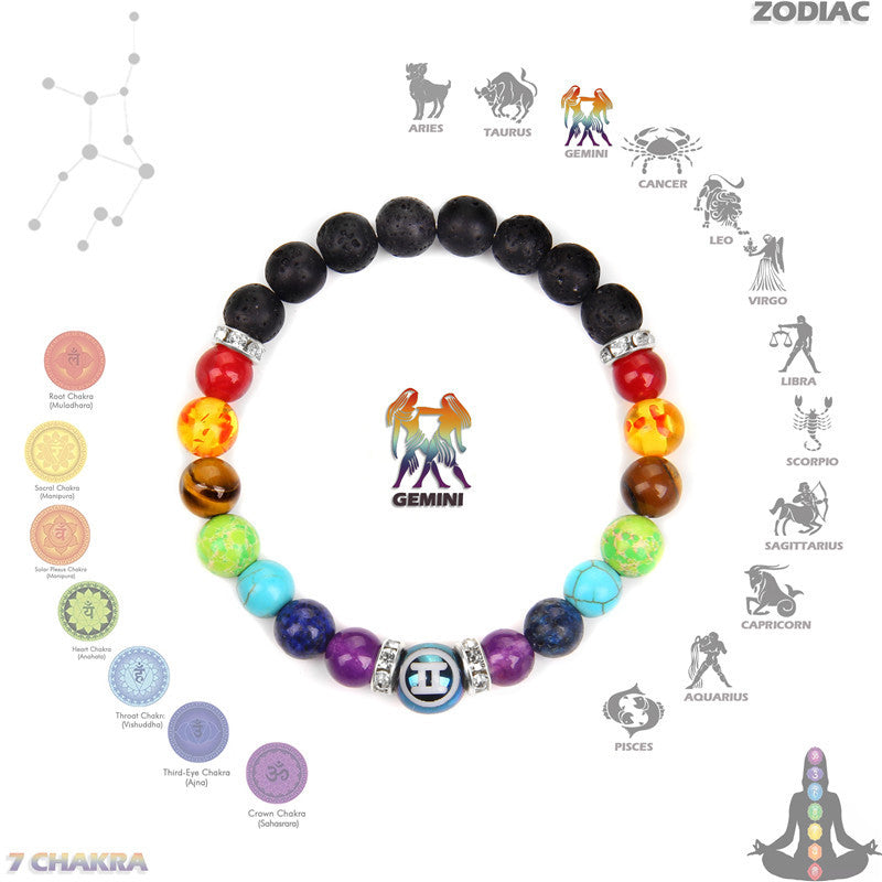 Bracelet Olivenorma Chakra Douze Zodiaque