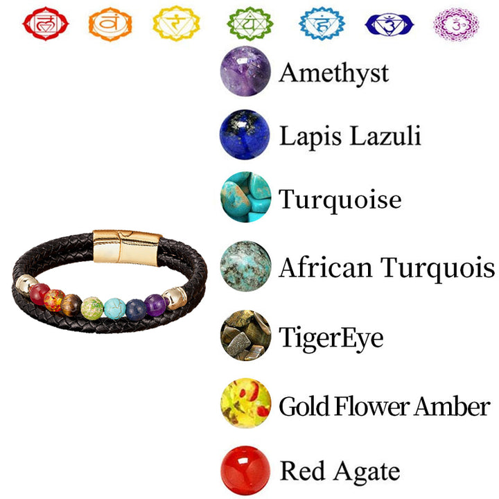 Bracelet d'équilibre des chakras en cristal naturel
