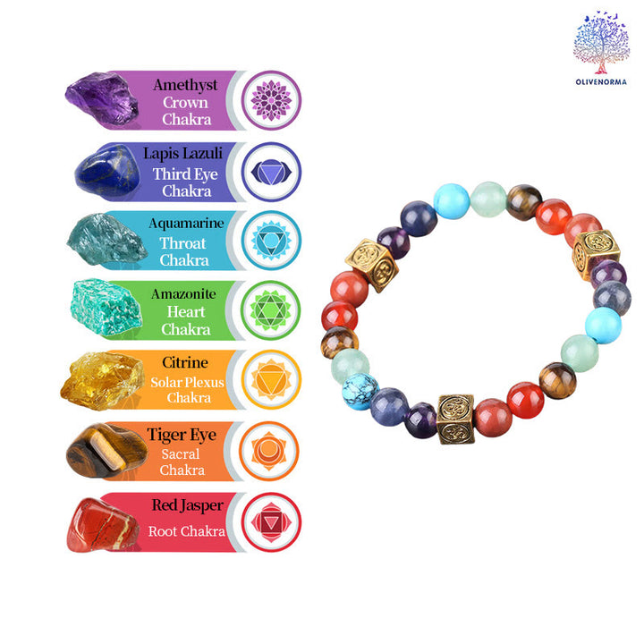 Bracelet de yoga 7 chakras en perles multicolores Olivenorma