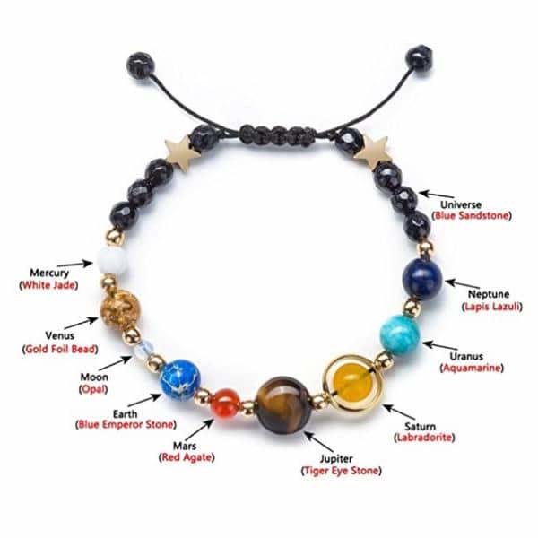Bracelet en cristal naturel Olivenorma « Système solaire »