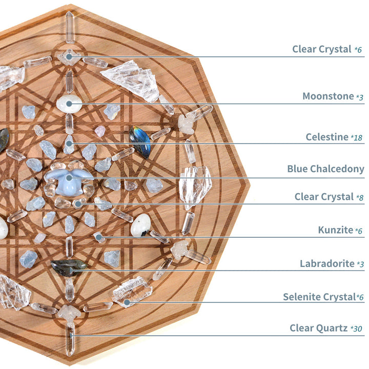 Gamme de cristaux de bénédiction des anges Olivenorma 81 Pierres Originales