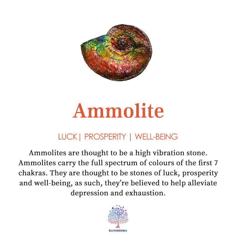 Bracelet de montre Apple en perles de quartz rose Olivenorma