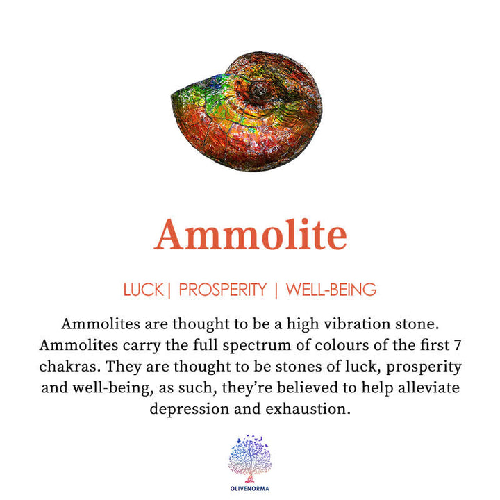 Bracelet de montre Apple en perles de quartz rose Olivenorma