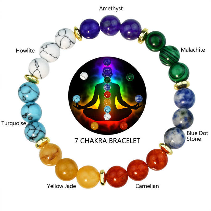 Bracelet de perles chakra Olivenorma