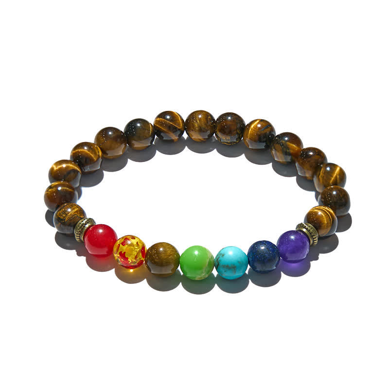 Bracelet Chakra Oeil de Tigre Olivenorma