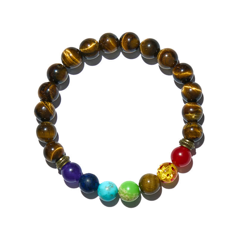 Bracelet Chakra Oeil de Tigre Olivenorma