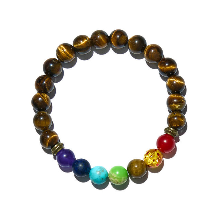 Bracelet Chakra Oeil de Tigre Olivenorma