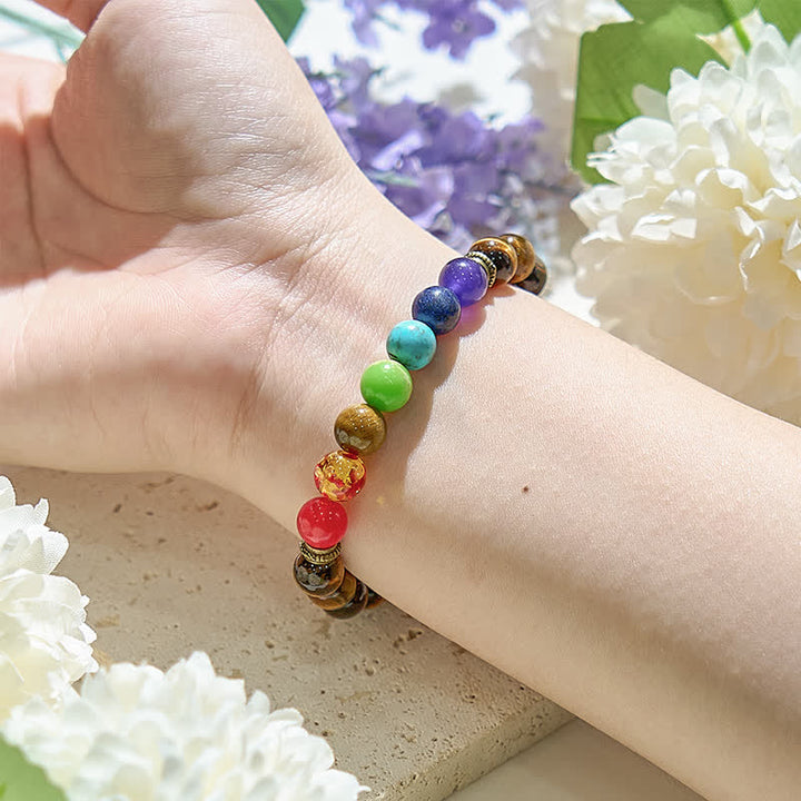 Bracelet Chakra Oeil de Tigre Olivenorma