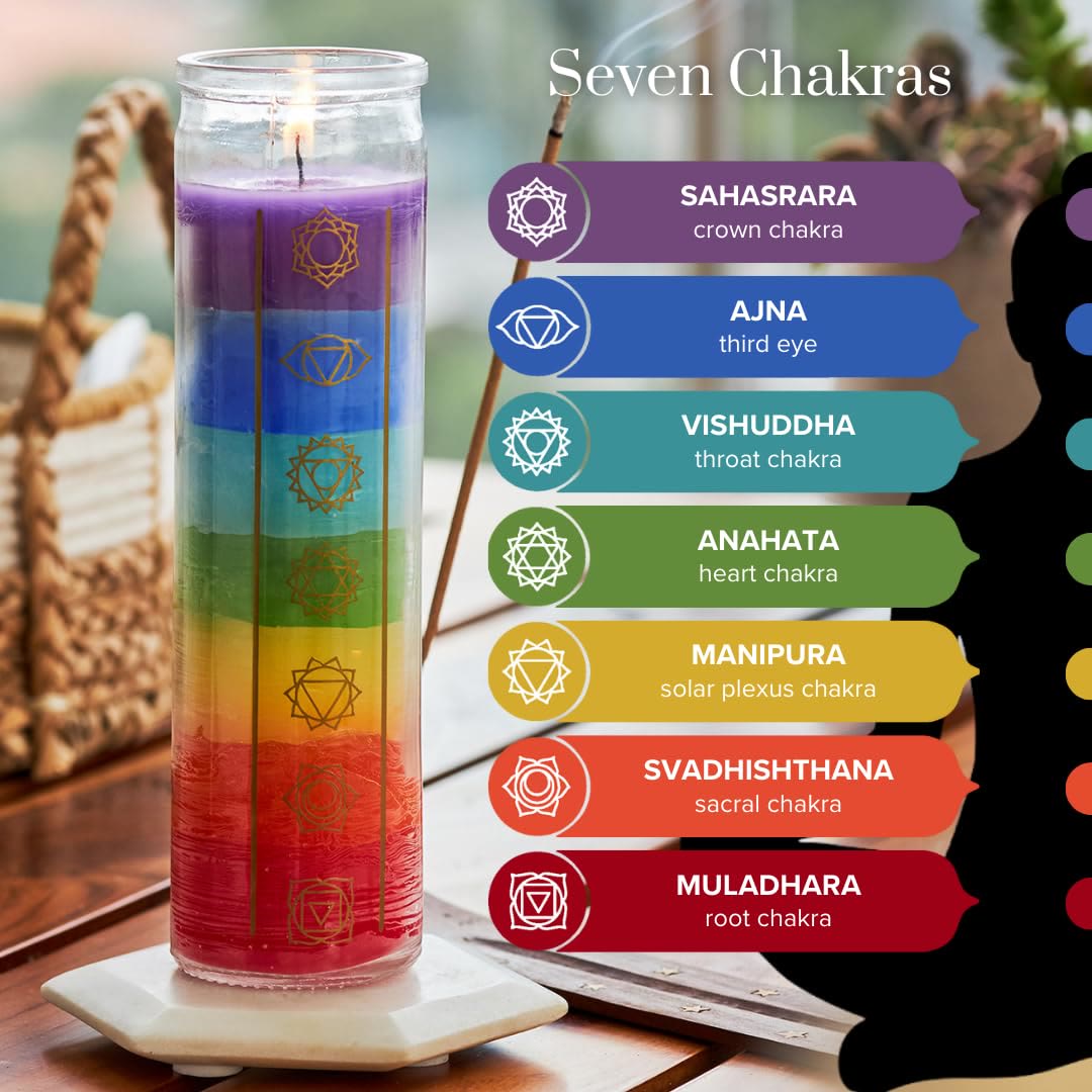 Bougie dévotionnelle Olivenorma Bougie 7 Chakras avec pot transparent