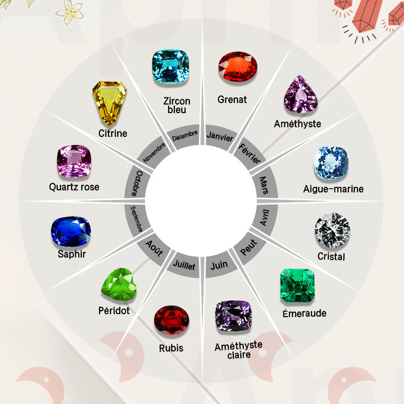 Collier avec pendentif en forme de cœur et pierre de naissance en diamant découpé Olivenorma