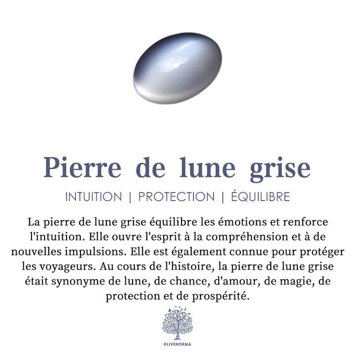 Bracelet enroulé de guérison et d'équilibre en cristal du zodiaque Olivenorma