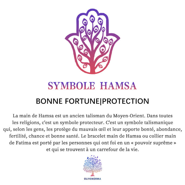Bracelet Hamsa en turquoise naturelle contre le mauvais œil Olivenorma