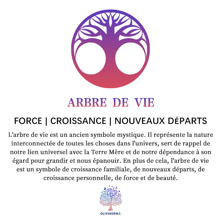 Bracelet Arbre de vie en perles de cristal multicolores Olivenorma