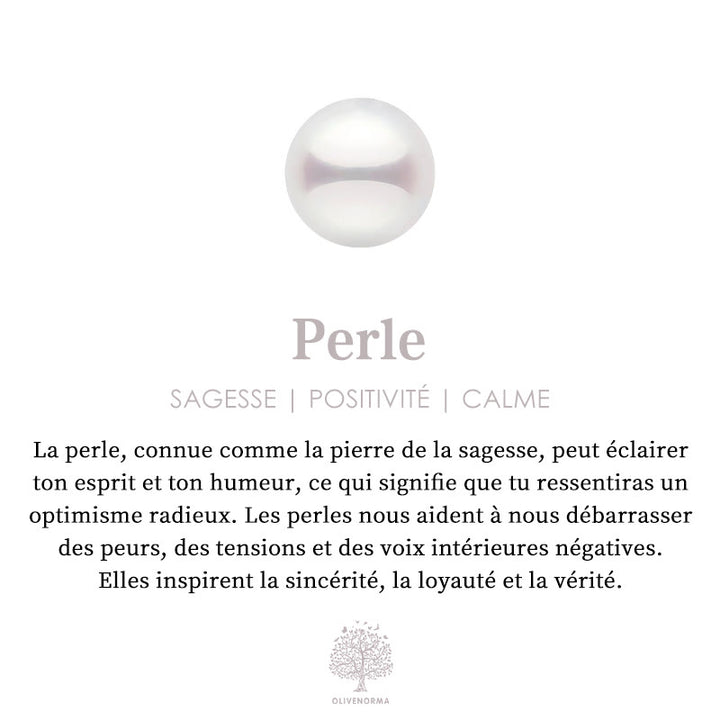 Bracelet en acier inoxydable avec pendentif en perle pour maman Olivenorma