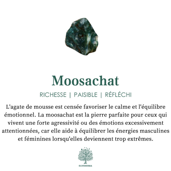 Olivenorma Cancer - 21 juin - 22 juillet - Bracelet astrologique en cristal - image 6