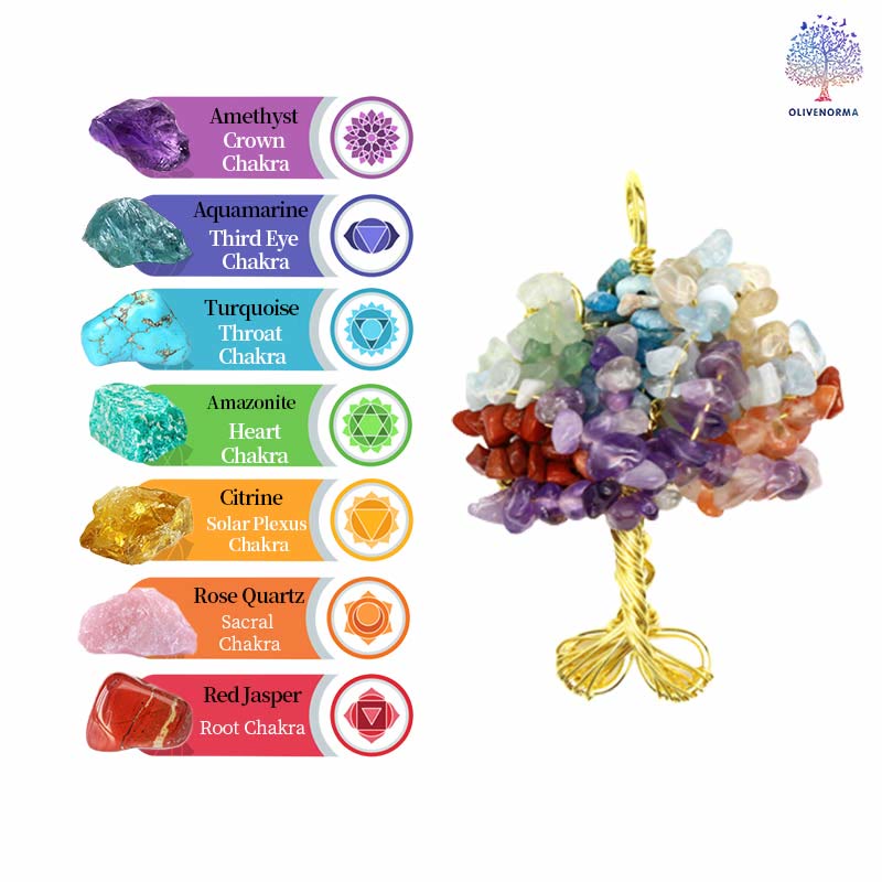 Collier pendentif arbre de vie chakra gravier cristal Olivenorma