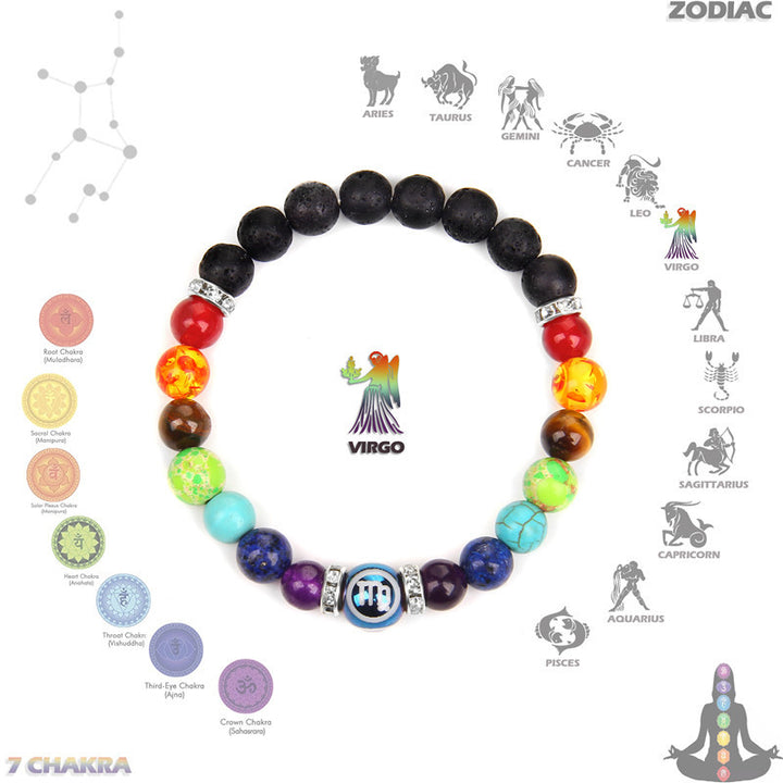 Bracelet Olivenorma Chakra Douze Zodiaque