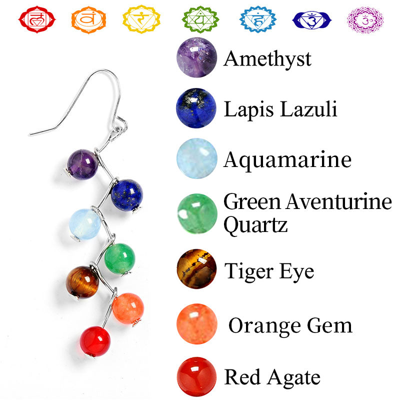 Boucles d'oreilles de guérison des chakras Orgone Olivenorma