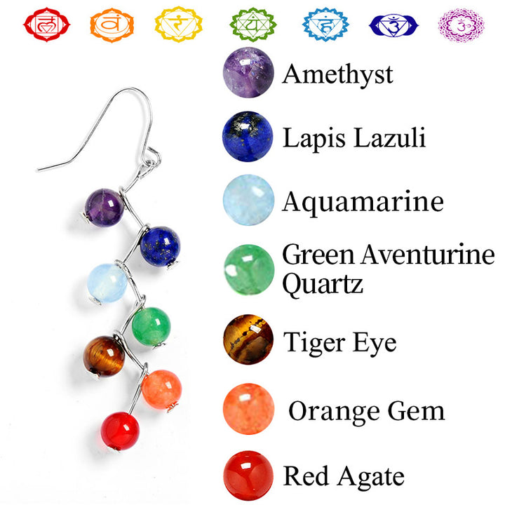 Boucles d'oreilles de guérison des chakras Orgone Olivenorma