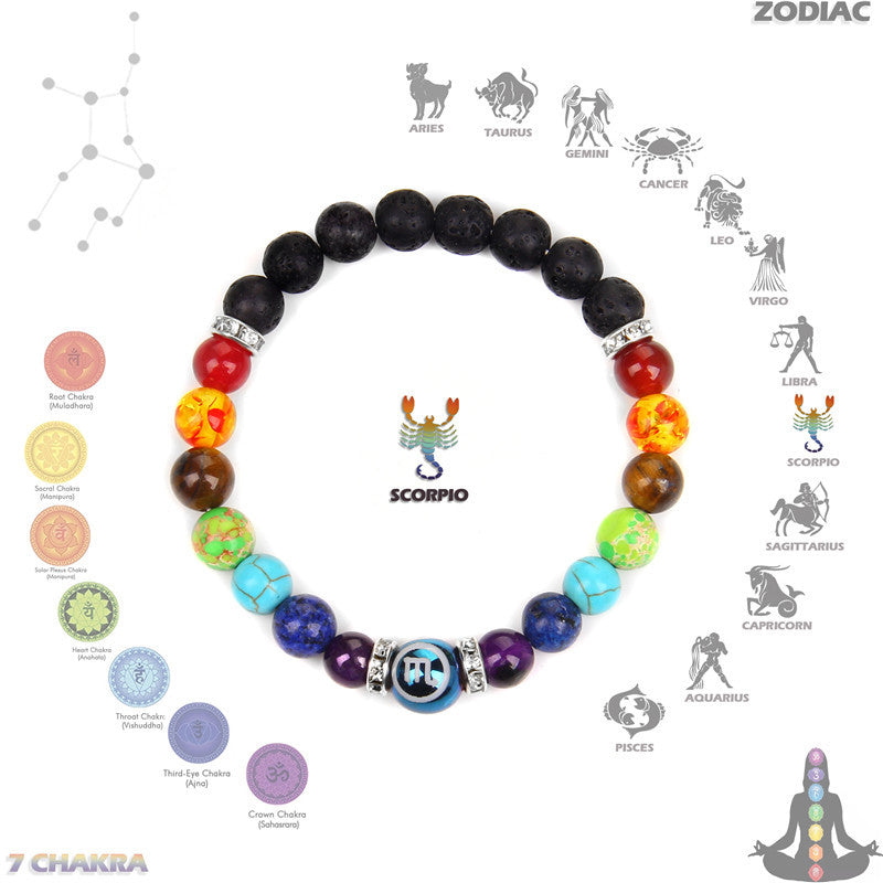 Bracelet Olivenorma Chakra Douze Zodiaque