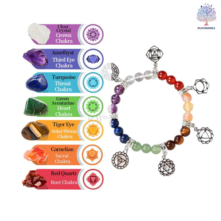 Bracelet de yoga en pierres précieuses naturelles avec sept chakras