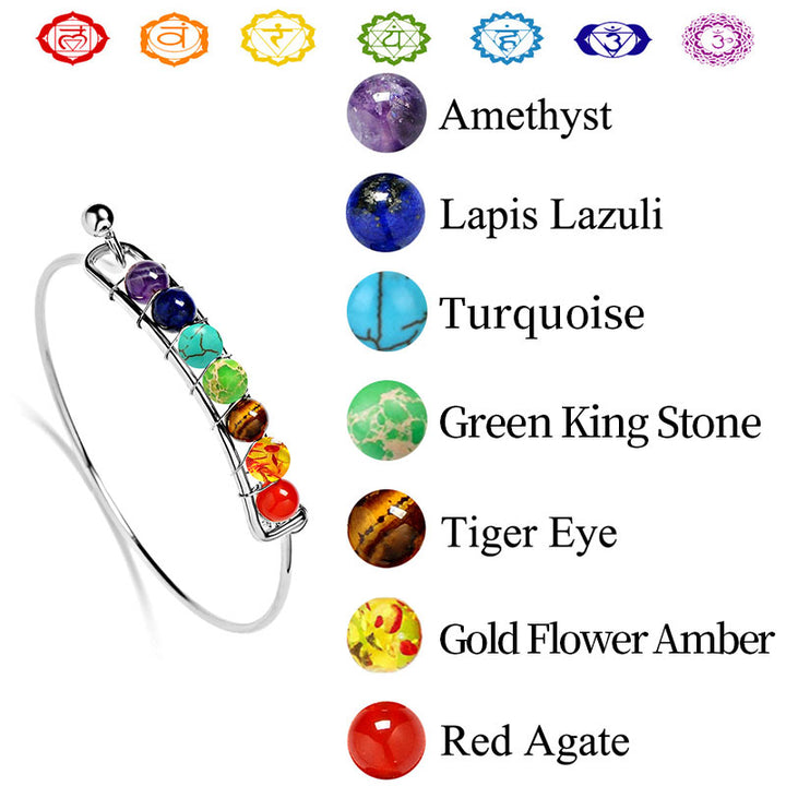 Bracelet de guérison des chakras orgonite Olivenorma