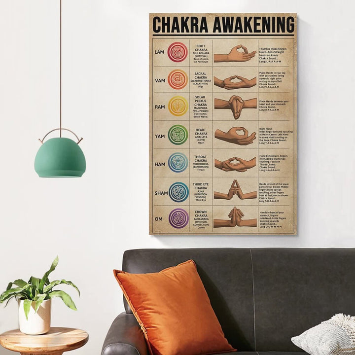 Affiche rétro Olivenorma sur l'éveil des chakras et le yoga