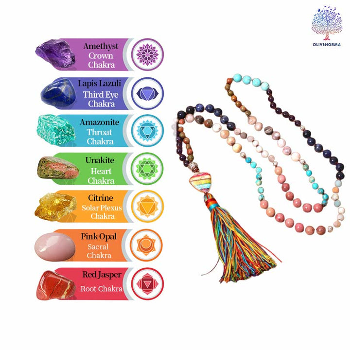 Collier Mala avec pendentif en forme de triangle chakra en pierres naturelles magnifiques Olivenorma