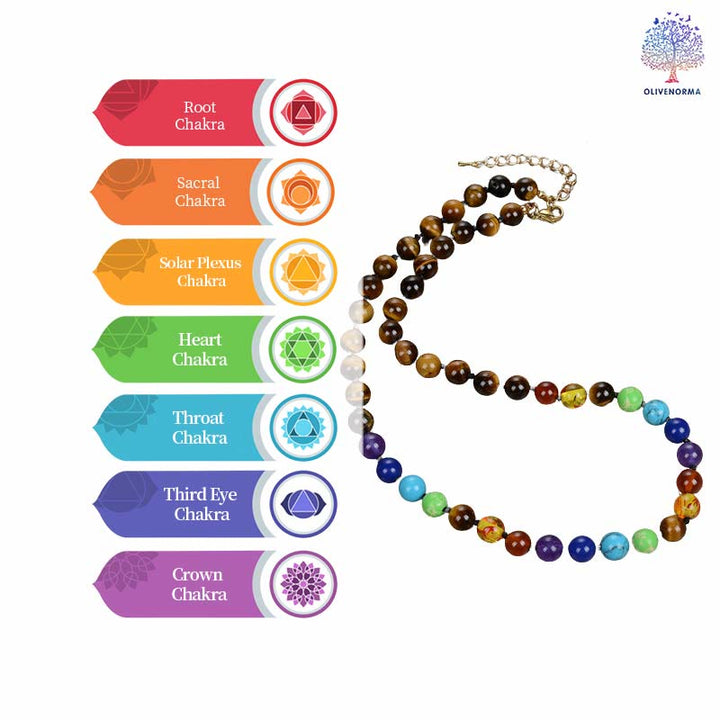 Collier de perles porte-bonheur en pierre naturelle Olivenorma 7 chakras