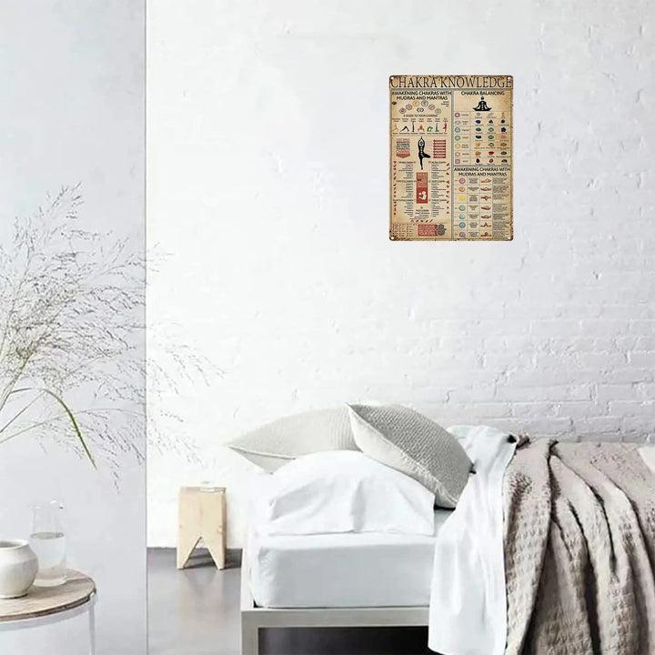 Olivenorma Chakra Connaissance Yogaer Accueil Poster