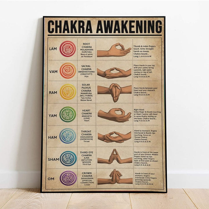 Affiche rétro Olivenorma sur l'éveil des chakras et le yoga