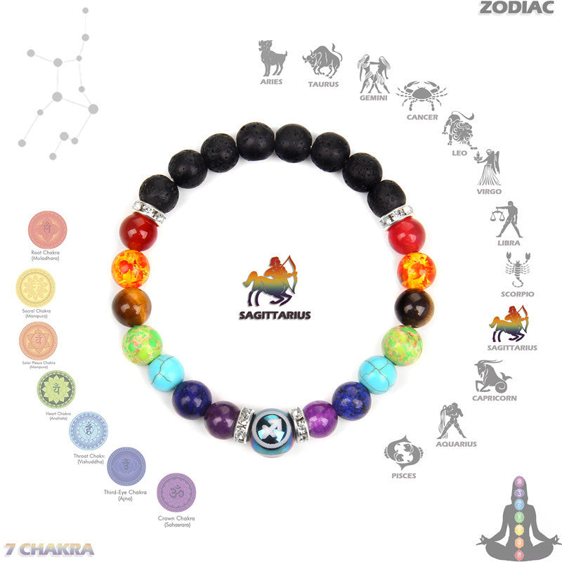Bracelet Olivenorma Chakra Douze Zodiaque