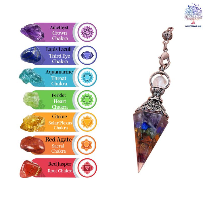 Pendule de méditation en cristal naturel pour les 7 chakras