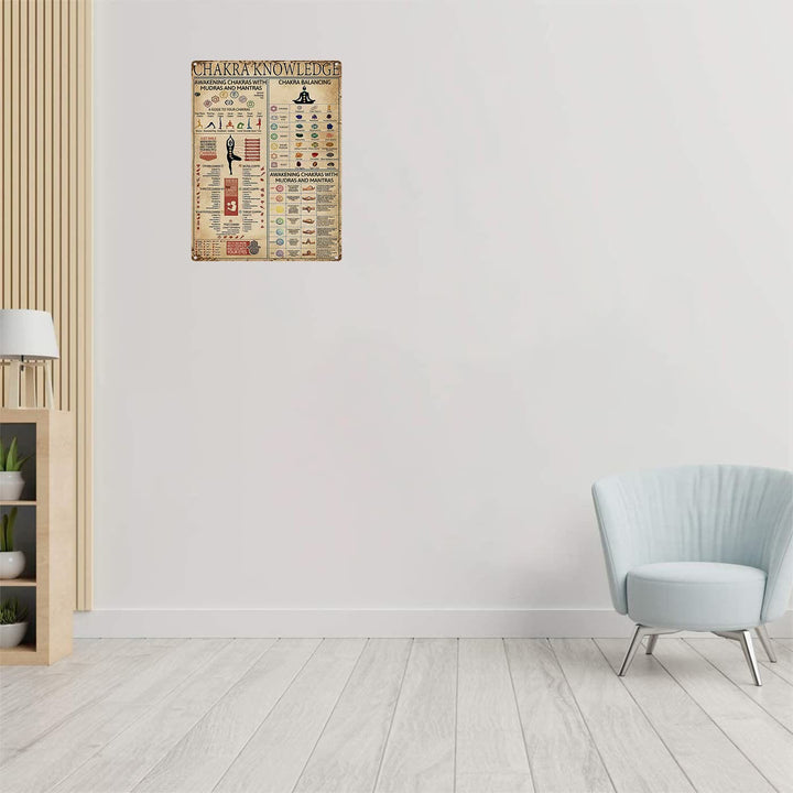 Olivenorma Chakra Connaissance Yogaer Accueil Poster