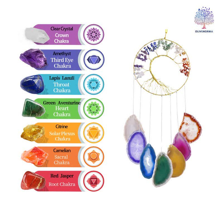 Attrape-rêves en agate cristal clair pour chakra