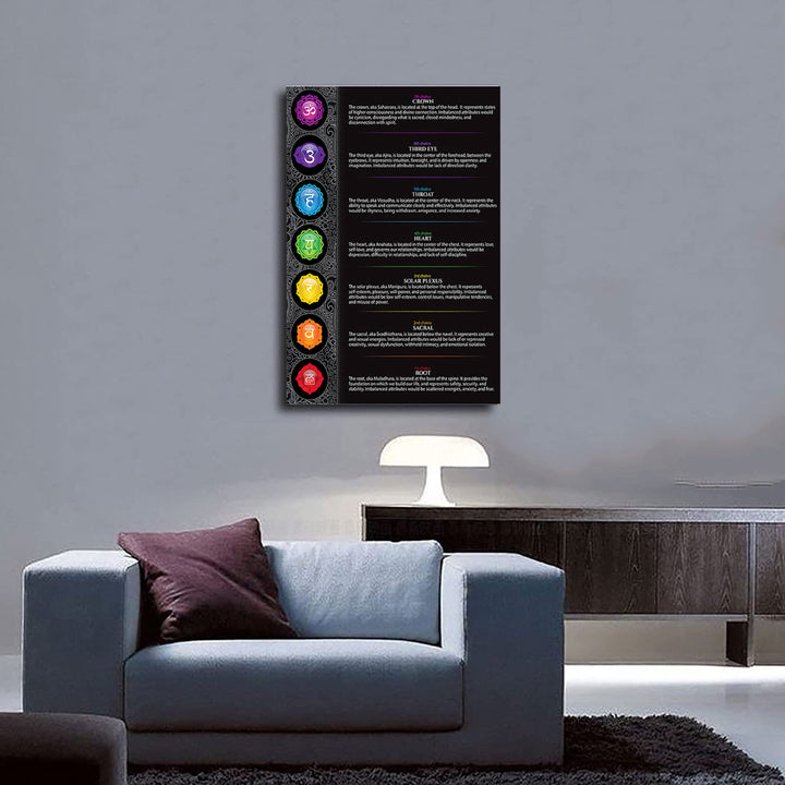 Affiche en métal noir avec sept chakras Olivenorma