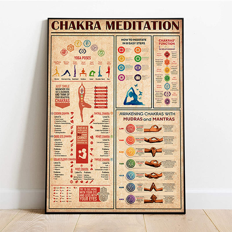 Affiche décorative de la chambre avec poses de yoga des chakras Olivenorma
