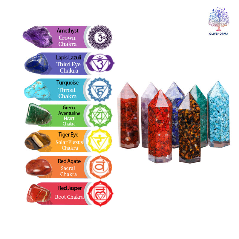 Décoration de protection des chakras en cristal naturel