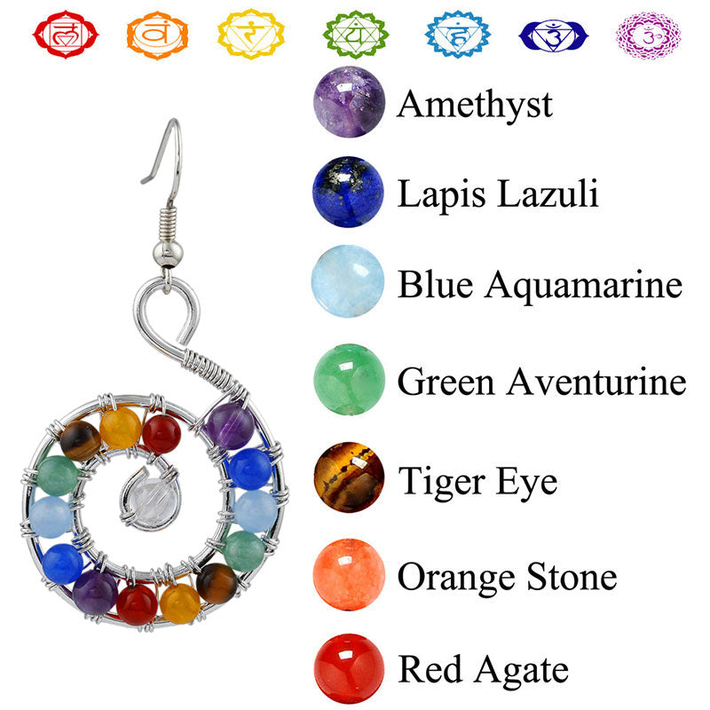 Boucles d'oreilles Chakra Orgone