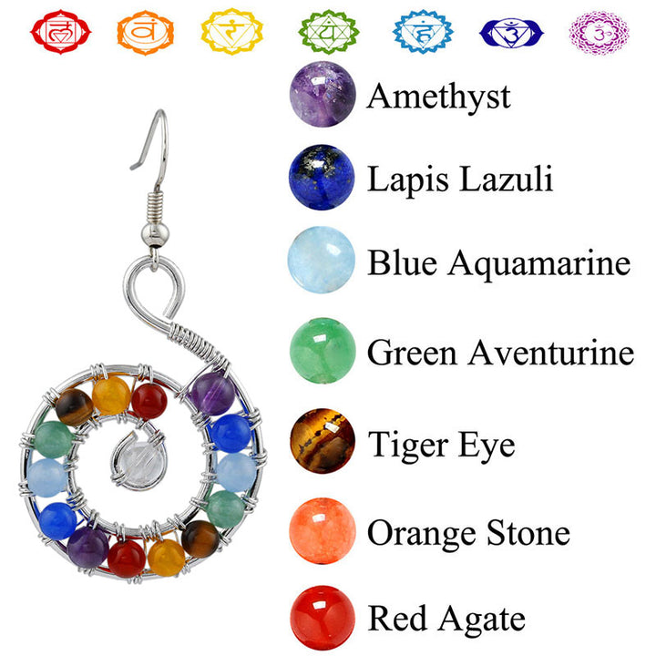 Boucles d'oreilles Chakra Orgone