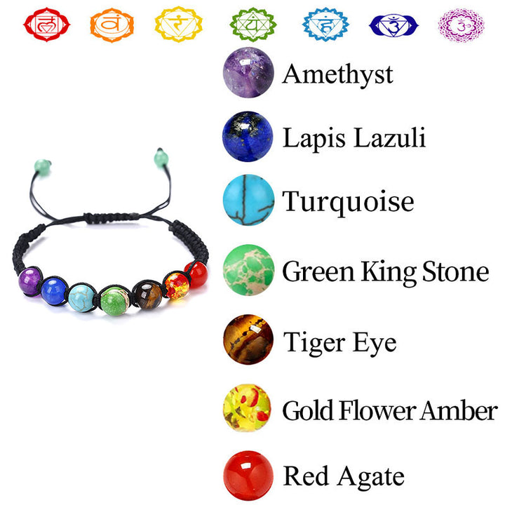 Bracelet de prière arc-en-ciel Chakra Olivenorma