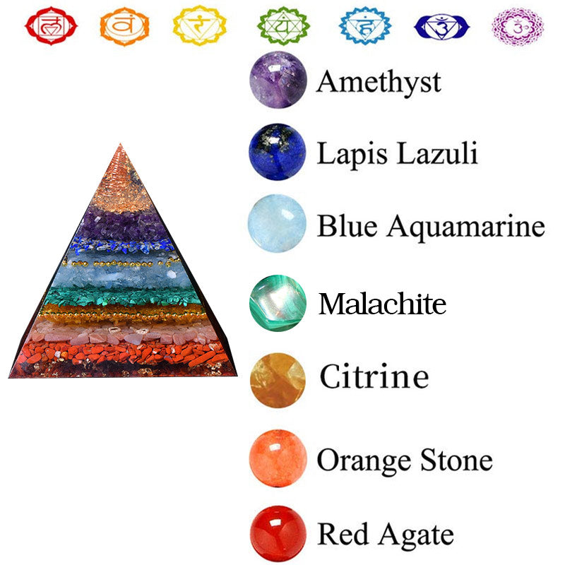 Pyramide d'orgone d'équilibre naturel des chakras Olivenorma