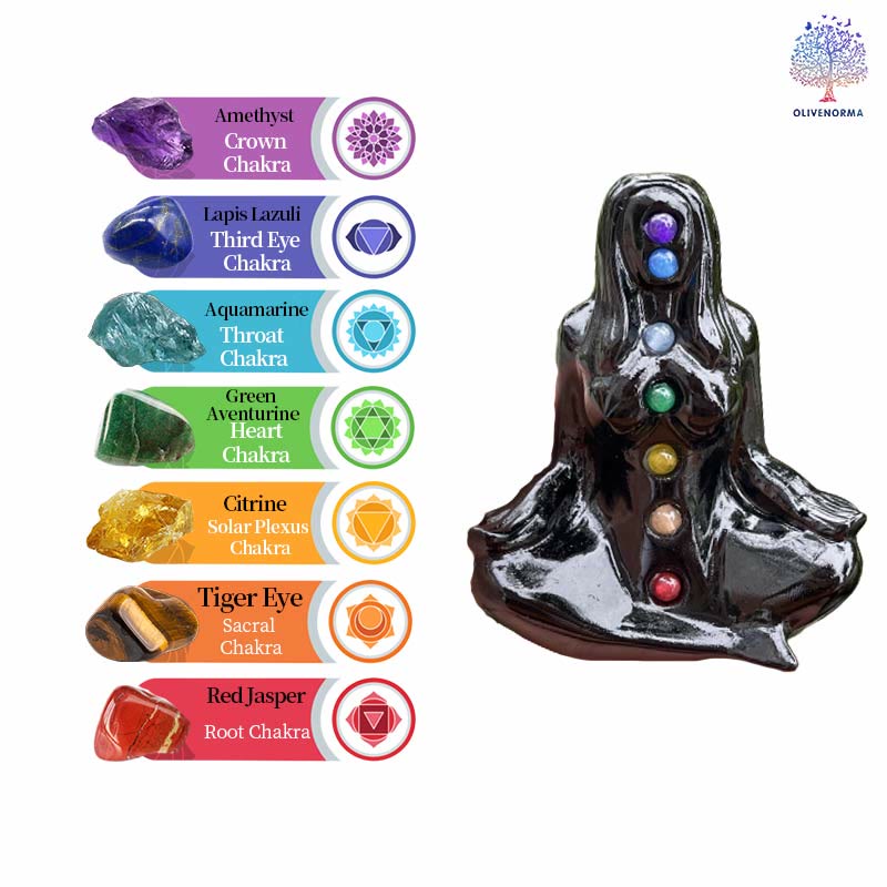 Décoration de pierres précieuses païennes de déesse du yoga des chakras d'obsidienne Olivenorma