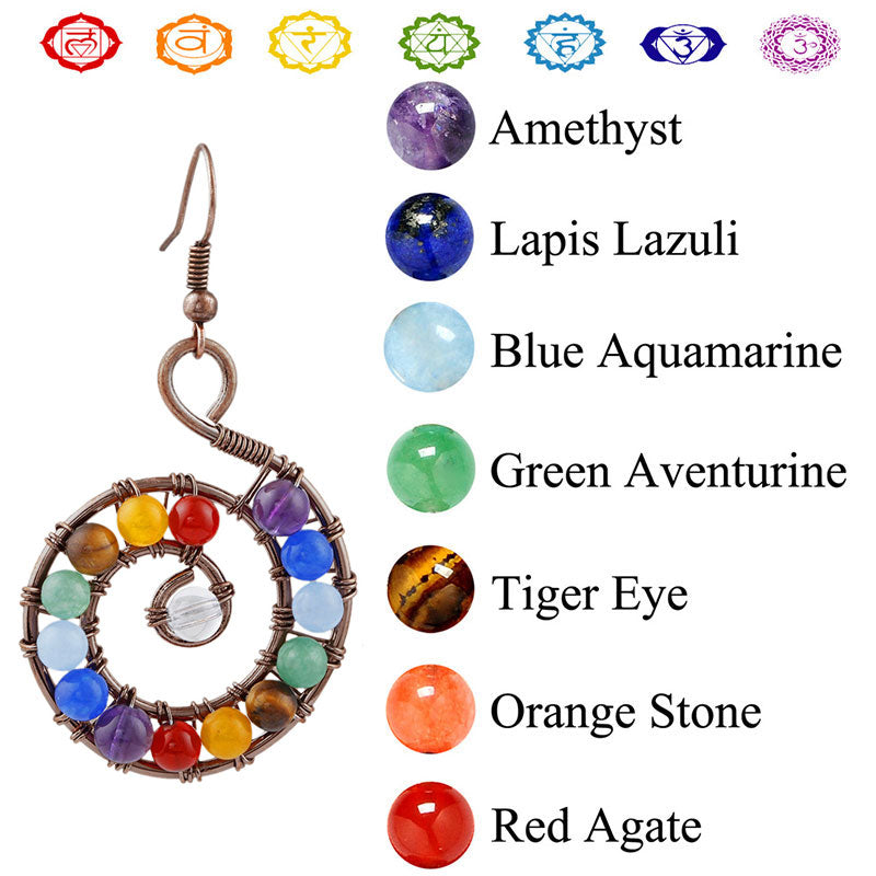 Boucles d'oreilles Chakra Orgone