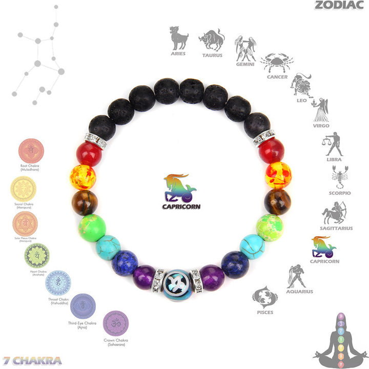 Bracelet Olivenorma Chakra Douze Zodiaque