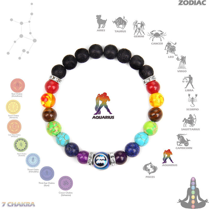 Bracelet Olivenorma Chakra Douze Zodiaque